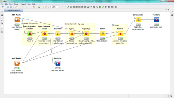 KNIME Example using all Cresset nodes
