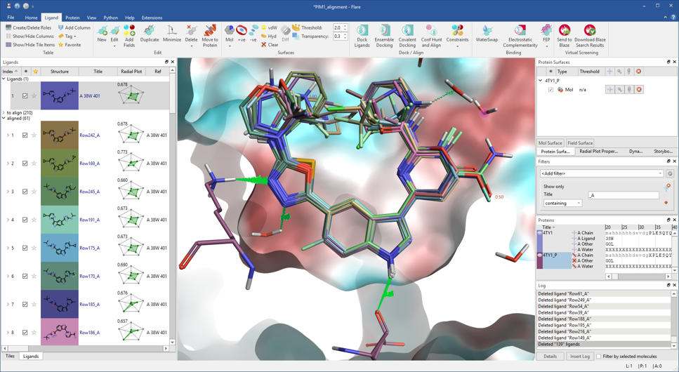 Ligand-based alignment in Flare V3 generates sensible poses providing useful starting points for further calculations.
