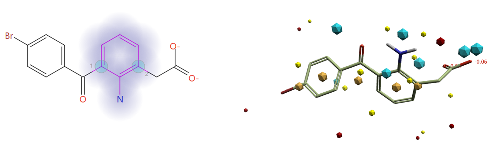 Figure 5 bromfenac 2D and Spark field points