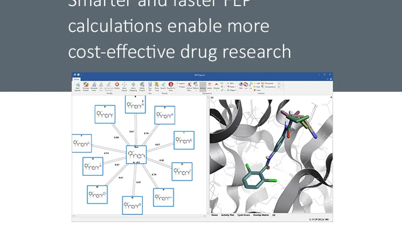 Smarter and faster FEP calculations enable more cost-effective drug research