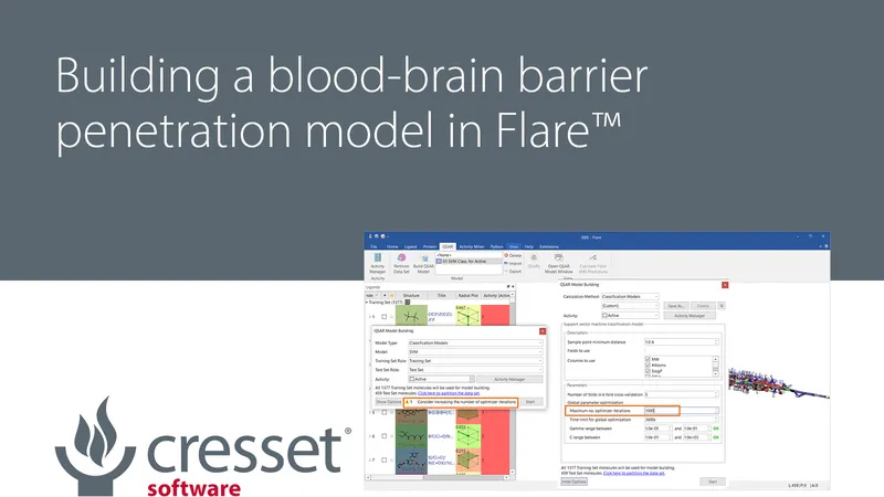 Building a blood brain barrier penetration model in Flare