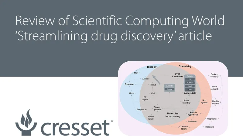 Streamlining drug discovery