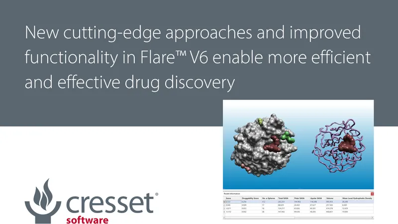 New cutting-edge approaches and improved functionality in Flare™ V6 enable more efficient and effective drug discovery