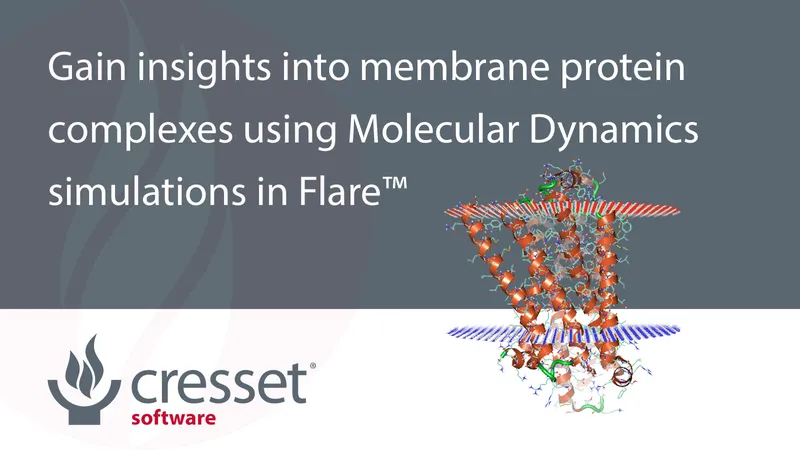Membrane Protein Dynamics