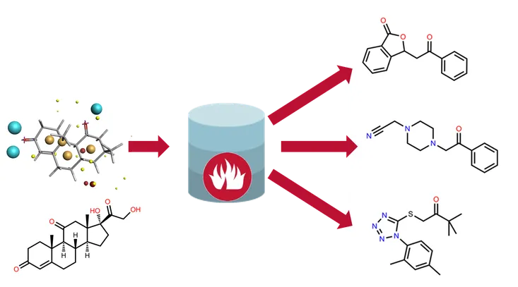 The Blaze ligand based virtual screening workflow