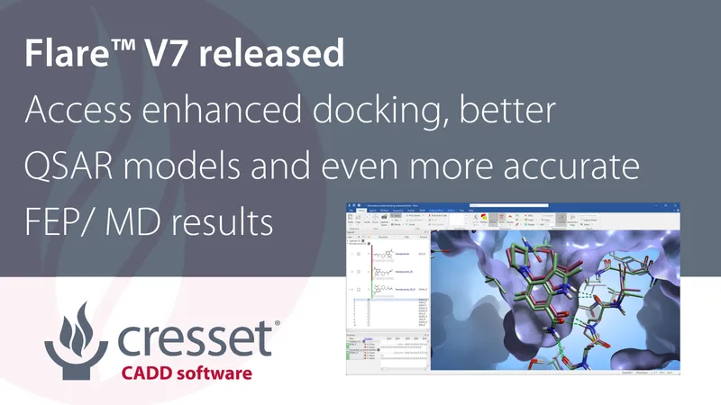 Access enhanced docking, better QSAR models and even more accurate FEP/ MD results in Flare version 7