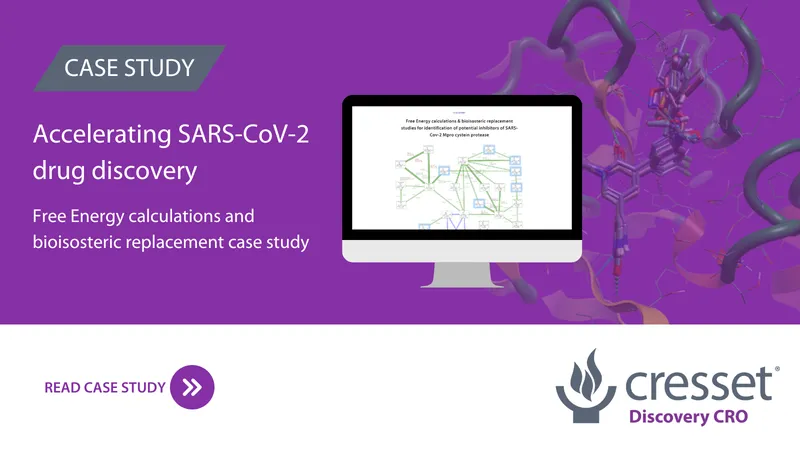 Accelerating SARS-Cov-2 drug discovery with Free Energy Calculations and Bioisosteric Replacement Studies