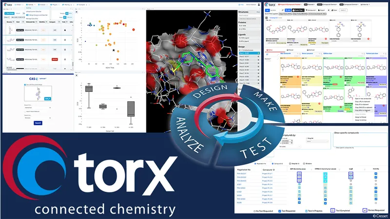 Torx design-make-test-analyze (DMTA) platform