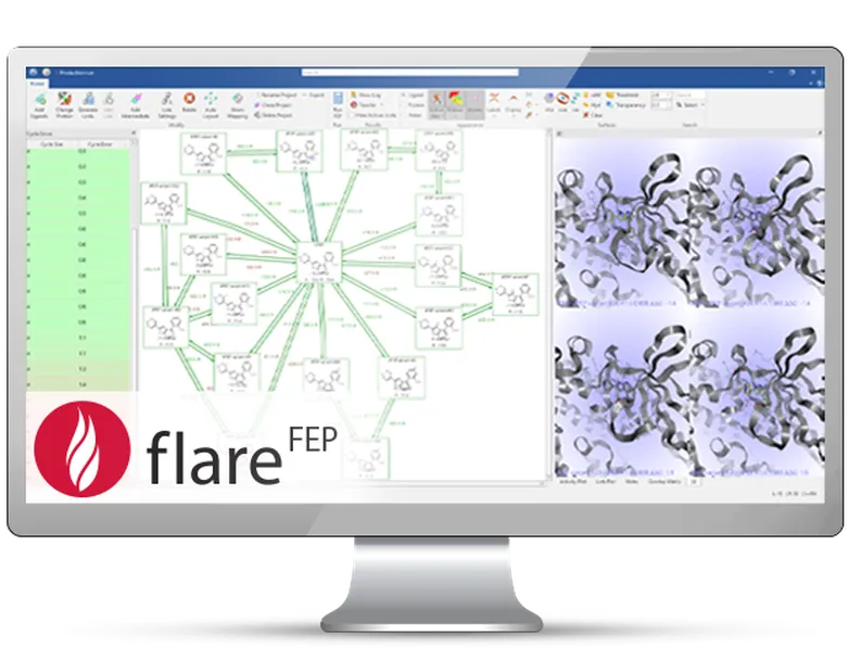 Flare FEP™: Competitively Combining Speed and Accuracy with Ease of Use