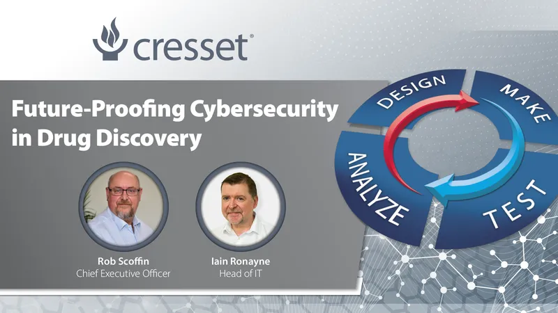 Future-proofing cyber security in drug discovery