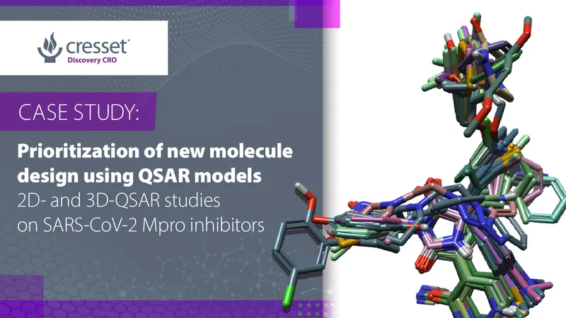 Prioritization of new molecule design using QSAR models - 2D- and 3D-QSAR studies on SARS-CoV-2 Mpro inhibitors