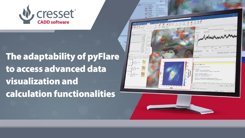 The adaptability of pyFlare to access advanced data visualization and calculation functionalities