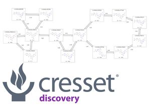 Cresset Discovery FEP Newsletter Image