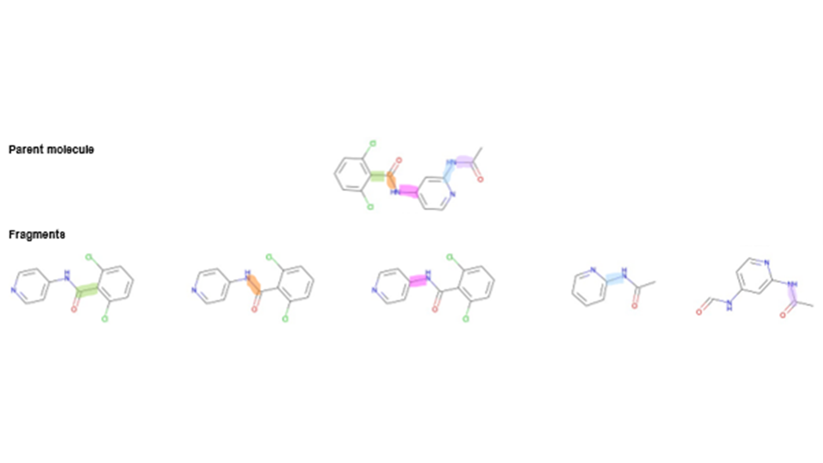 Example TYK2 inhibitor parent molecule and its fragments as generated in our workflow
