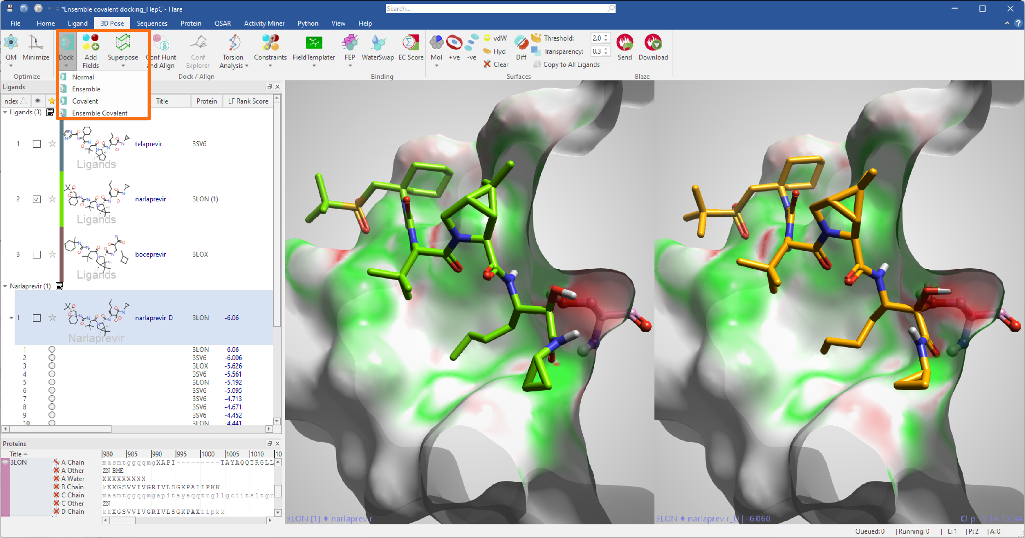 Results on an ensemble covalent docking experiment on covalent inhibitors of the HCV NS3/4A protease complex