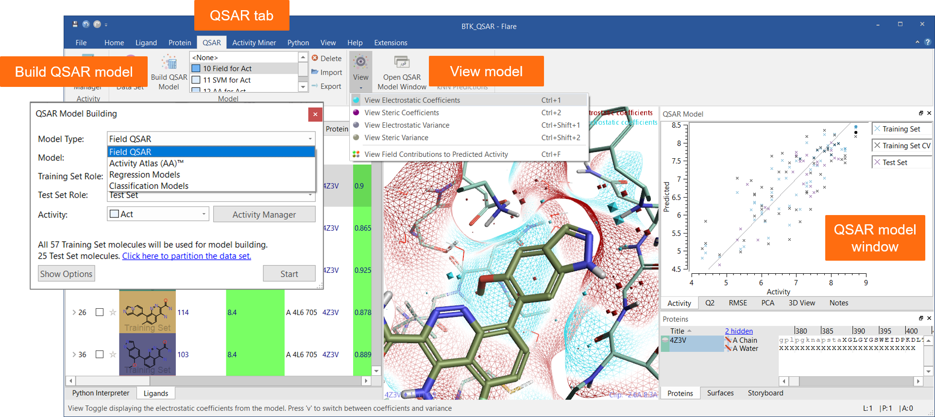 Figure 1: The QSAR tab and the QSAR Model window are a seamless interface to QSAR model building and visualization of results in Flare.