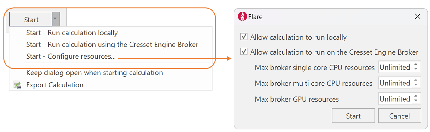 Allocating available computing resources within Flare