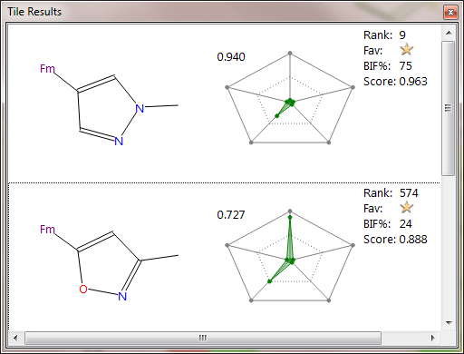 Ranking of 1-methyl-4-pyrazolyl and 3-methyl-5-isoxazolyl using 10m as the starter molecule