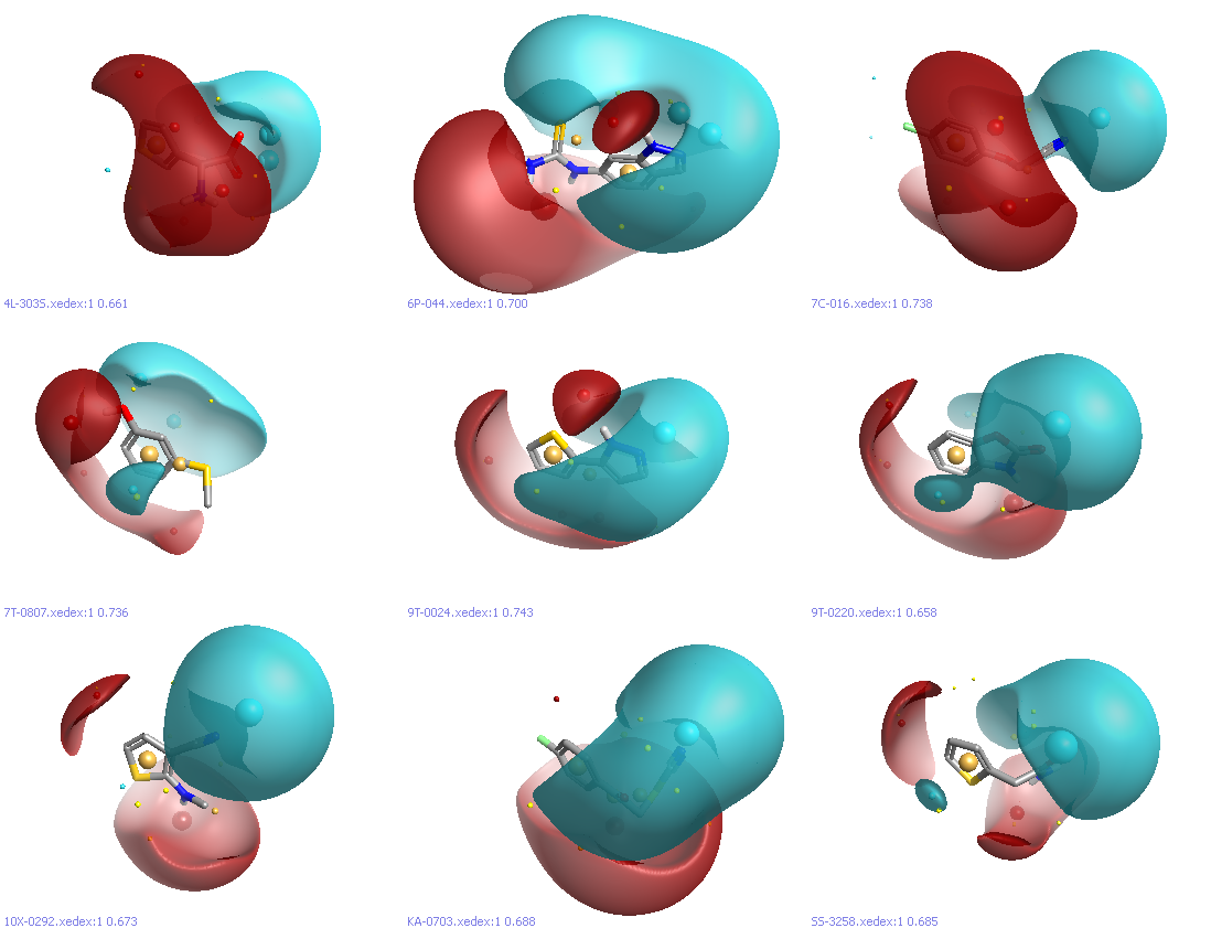3D representation of selected members of cluster 25