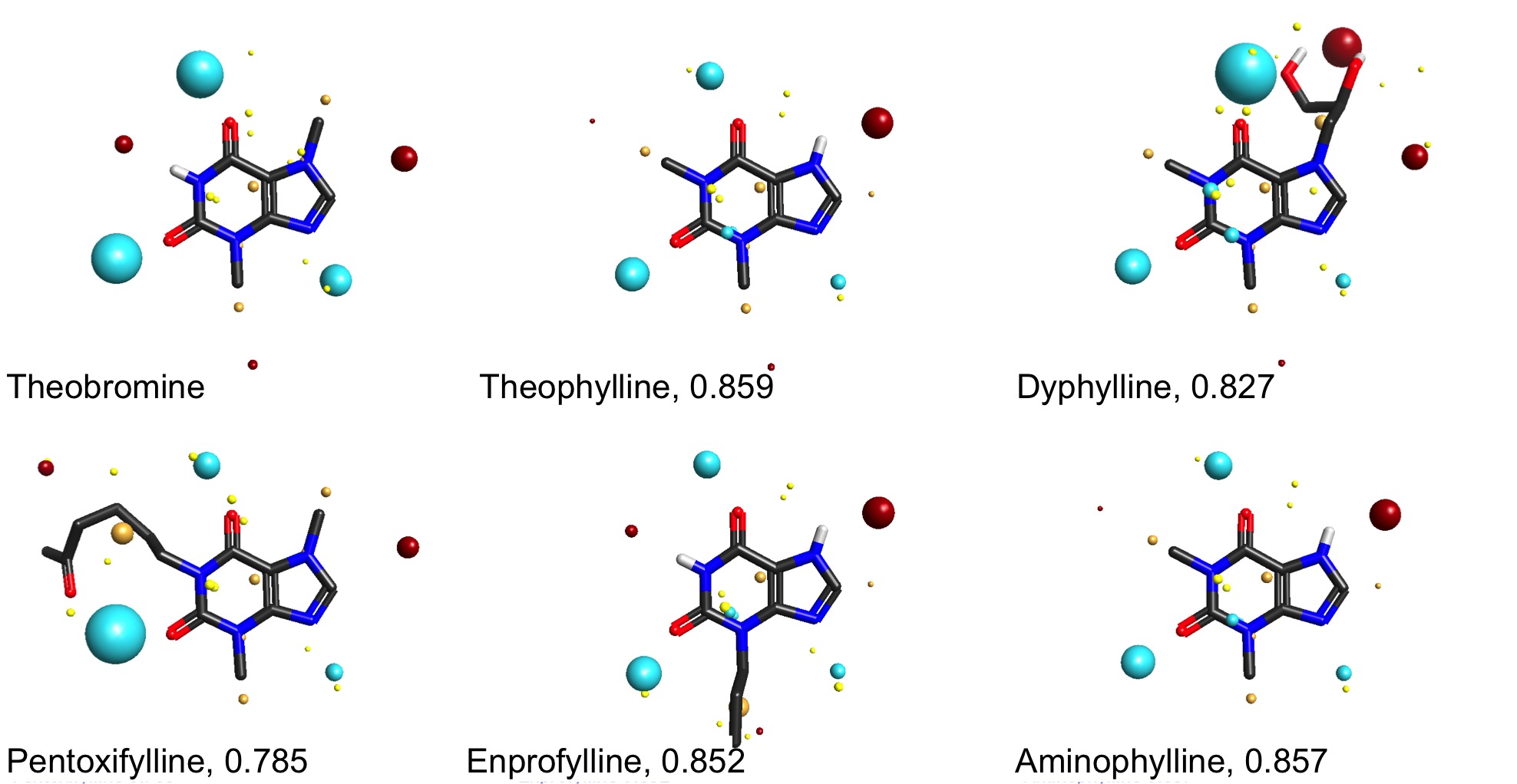 Theobromine and PDE inhibitors